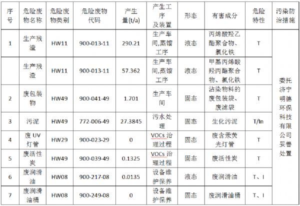 small4_17108091867600416